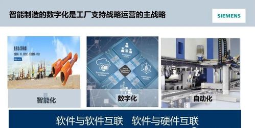 智能制造 數字化工廠的總體規(guī)劃與運營藍圖